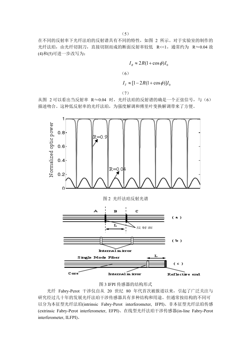 光纤论文 干涉型光纤f-p传感器的原理及其在变压器铁心中的应用.doc_第3页