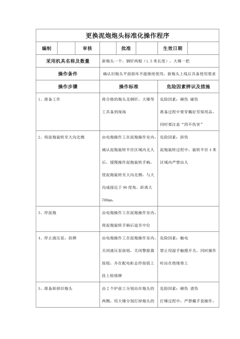 更换泥炮炮头标准化操作程序.docx_第1页