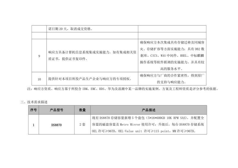 附件1：项目需求书docx - 1.docx_第3页