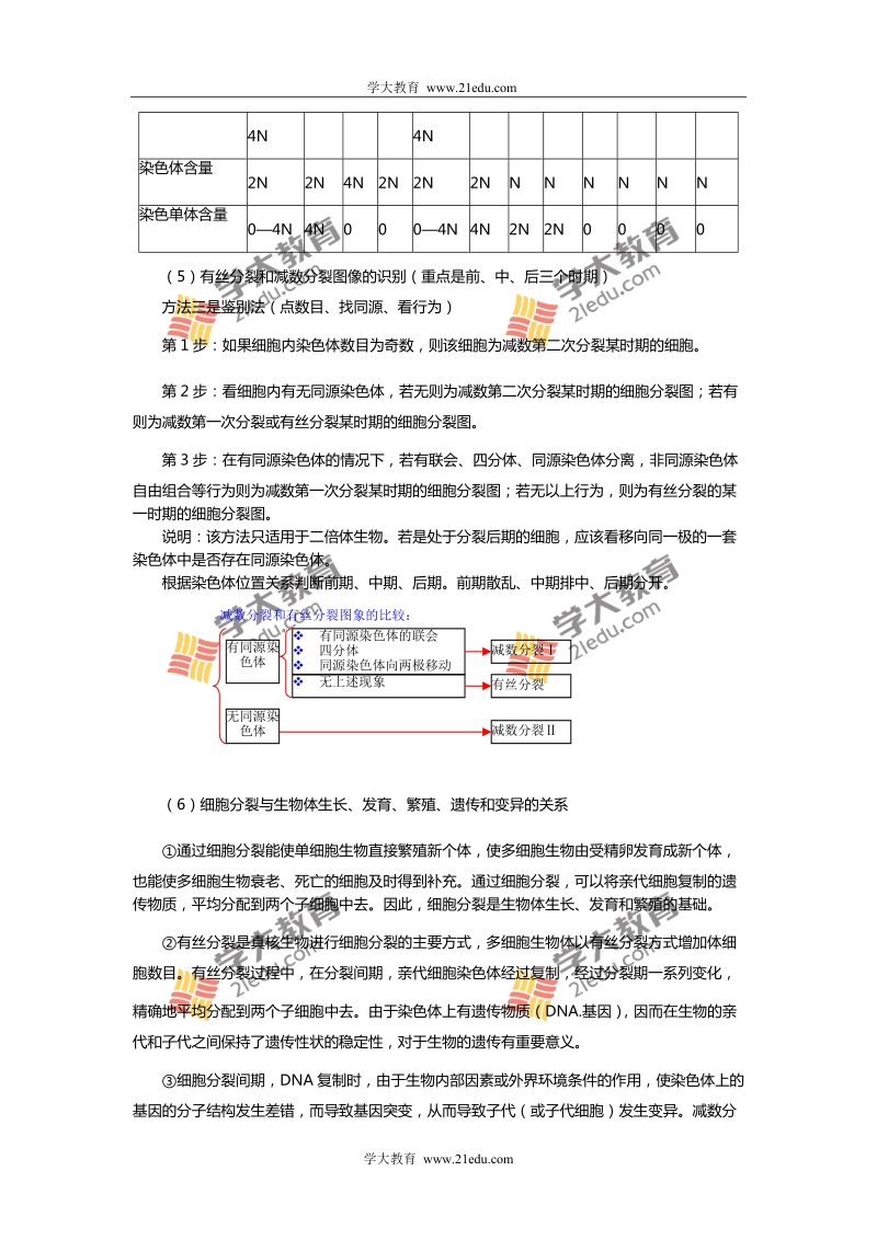 高考生物遗传的细胞和分子基础解题方略.doc_第3页