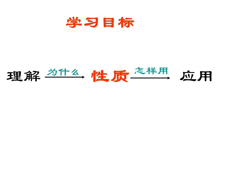 元素化合物知识导学.ppt_第2页