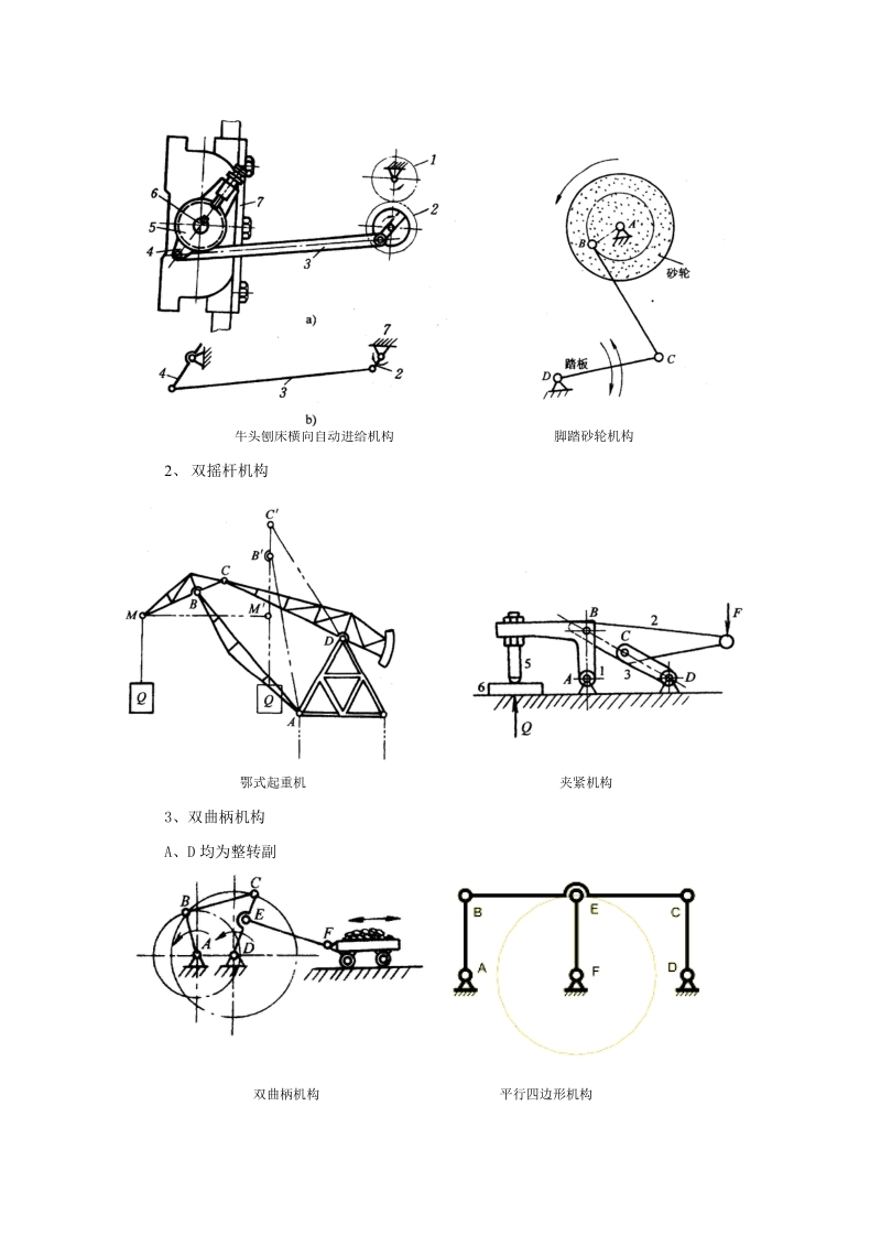 第三章 平面连杆机构及其设计.doc_第3页