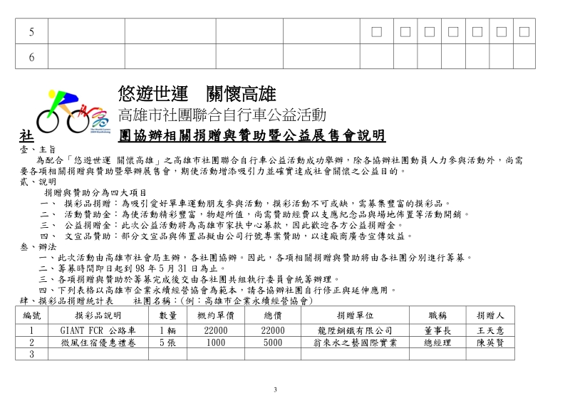 高雄市企業永續經營協會.doc_第3页