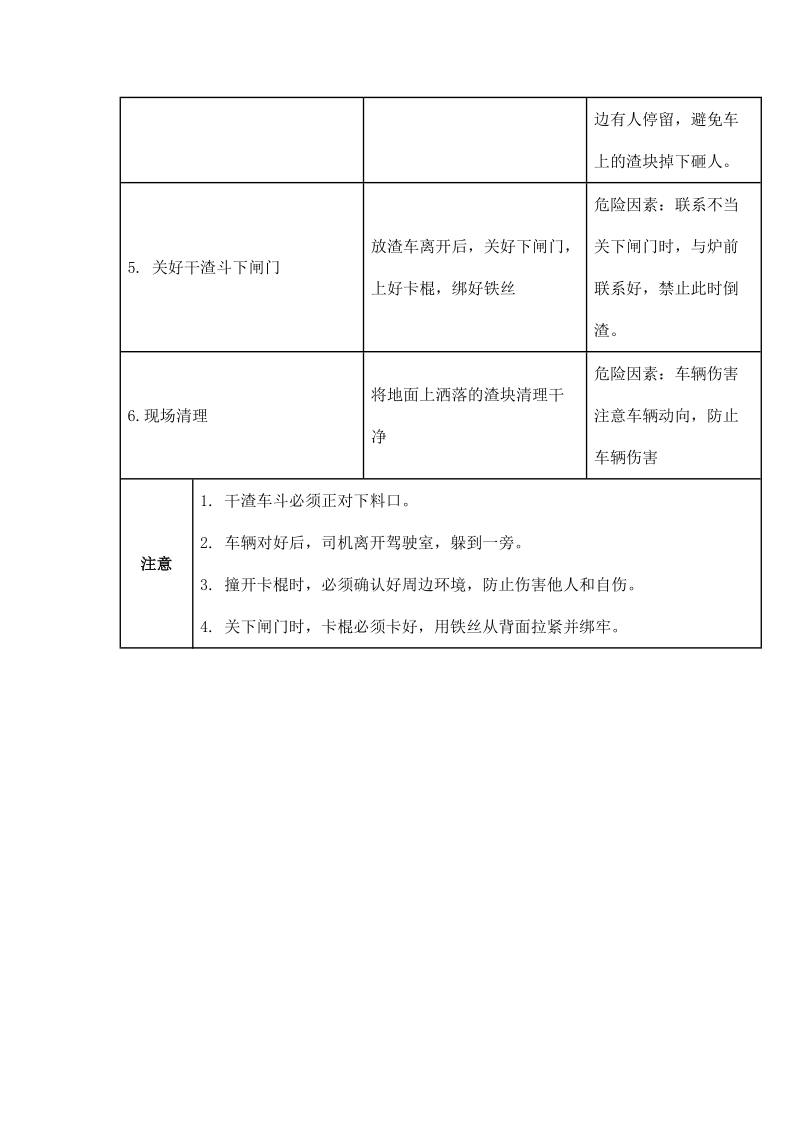 高炉放干渣操作程序.docx_第2页