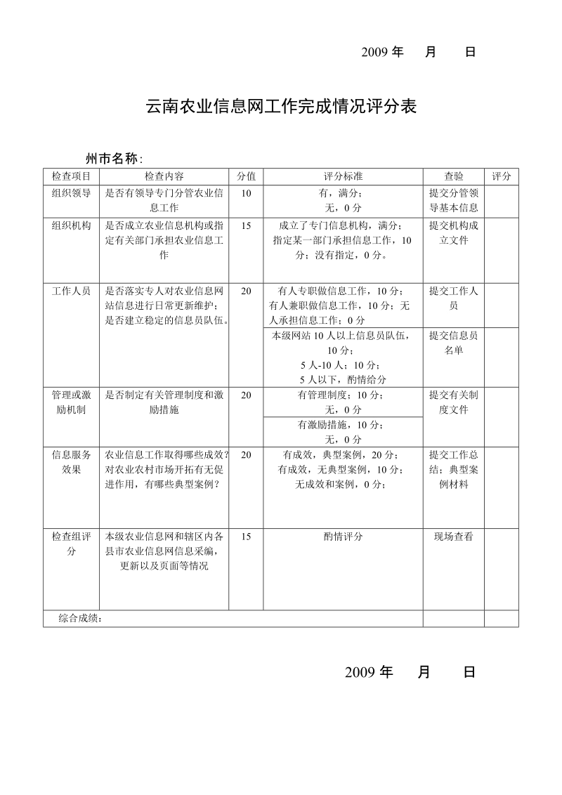 附件2：云南数字乡村网工作完成情况评分表分表.doc_第2页