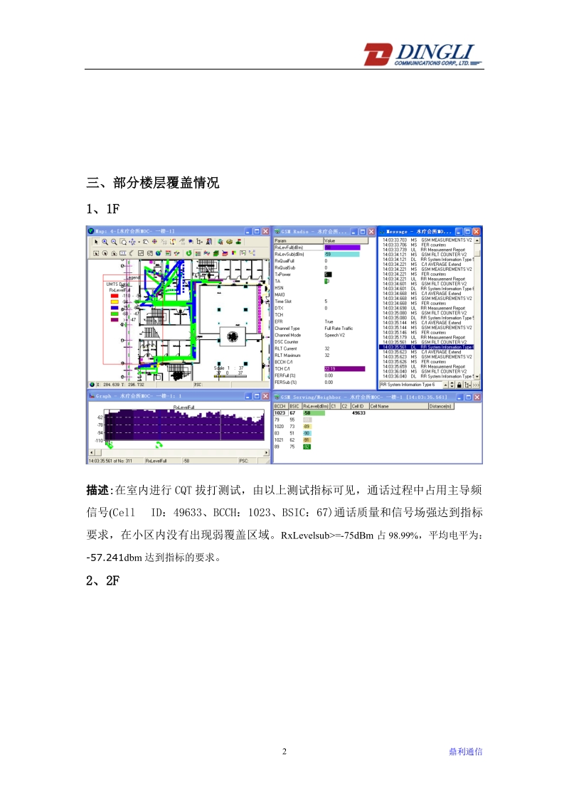 赣州市室内分布系统移动2g御泉湾水疗会所测试报告.doc_第2页