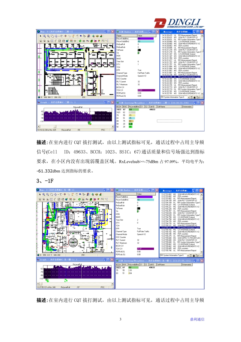 赣州市室内分布系统移动2g御泉湾水疗会所测试报告.doc_第3页