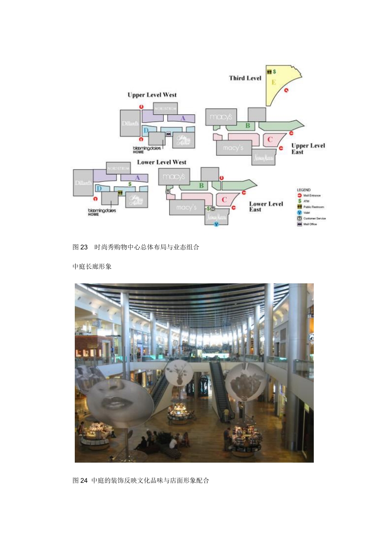 购物中心的vmd体系与策略.doc_第3页