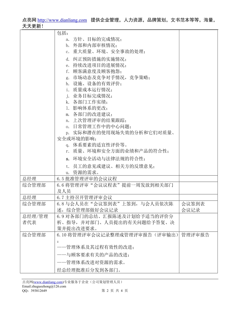 管理评审程序dfcpqeoms-19.doc_第2页