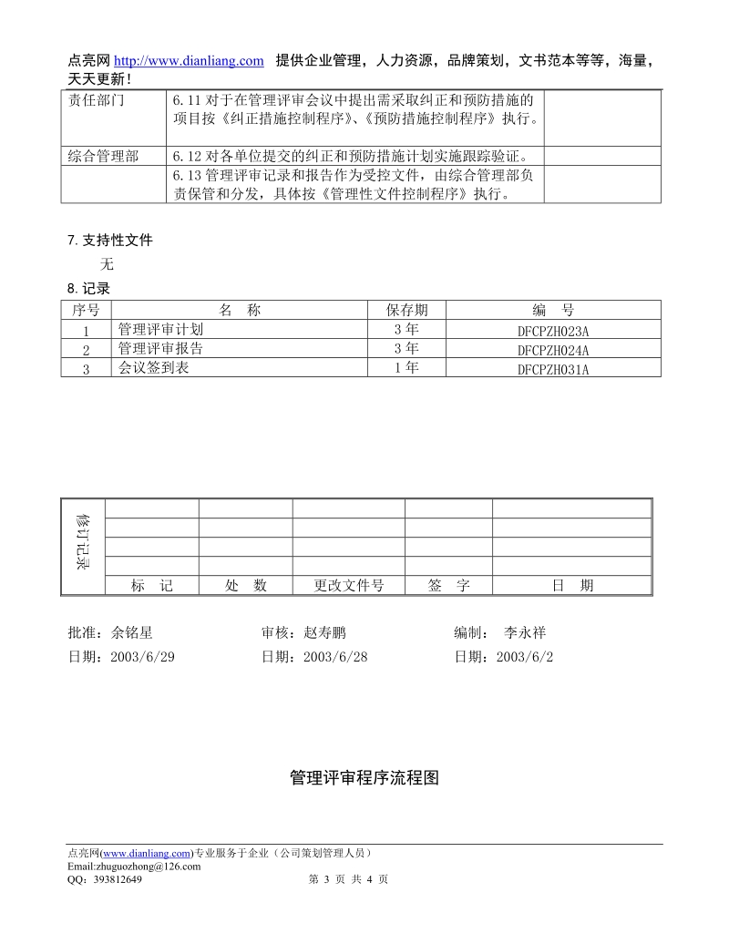 管理评审程序dfcpqeoms-19.doc_第3页