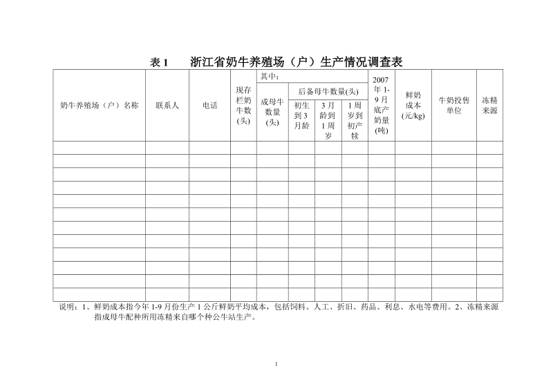 关于召开二〇〇六年度牧业和饲料.doc_第1页