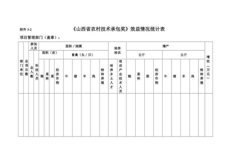 附件2-2 《山西省农村技术承包奖》效益情况统计表.doc_第1页