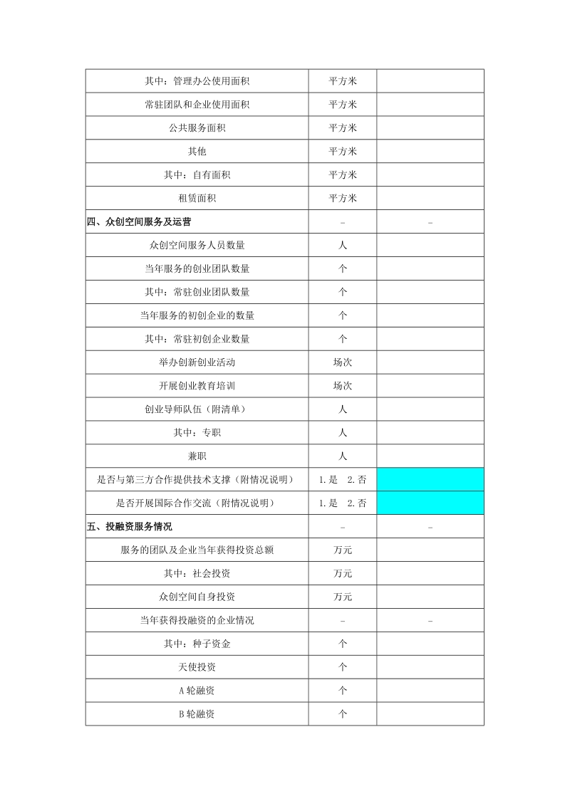 附件2： 众创空间运行情况调查表.doc_第2页