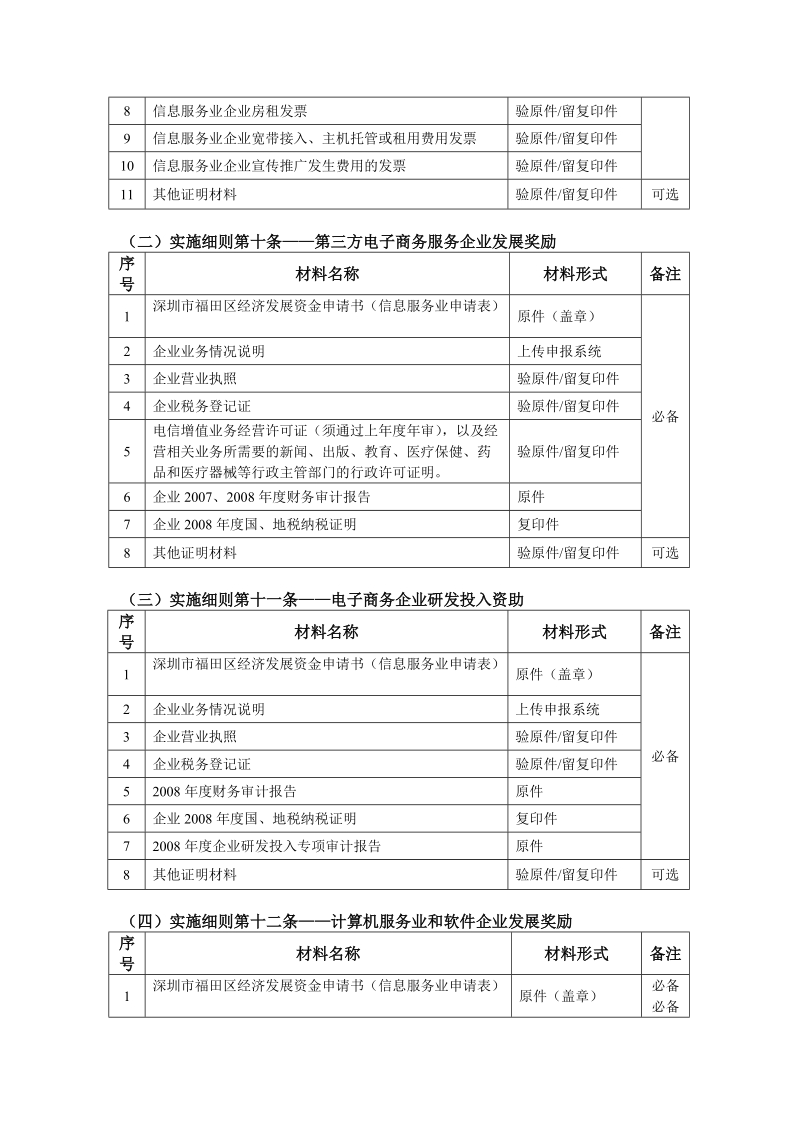 扶持信息服务业申请指南(2009) - 福田区民营科技信息网.doc_第3页