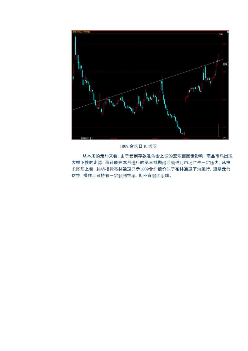 定期报告·白糖周报 策略研究 2010年1月15日 星期五 中期研究院·产品.doc_第3页