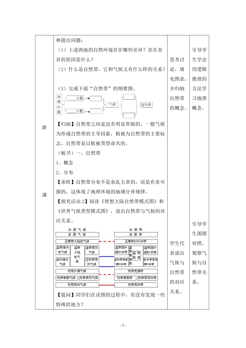 地理环境差异性教学设计.doc_第3页