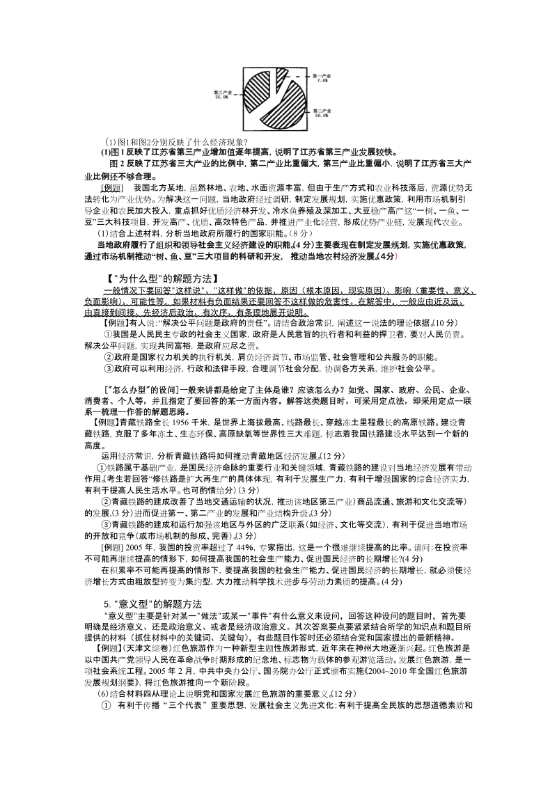 高考政 治主观性试题设问类型与解题方法.doc_第2页