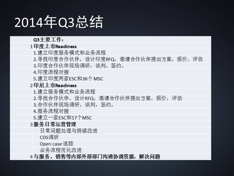 2014年q3总结及q4计划-all刘强.pptx_第2页