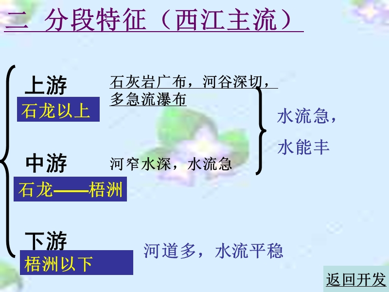 珠江与京杭运河 分段特征.ppt_第3页