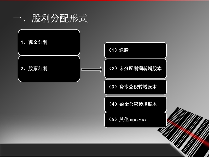 股利分配的税务分析..pptx_第3页