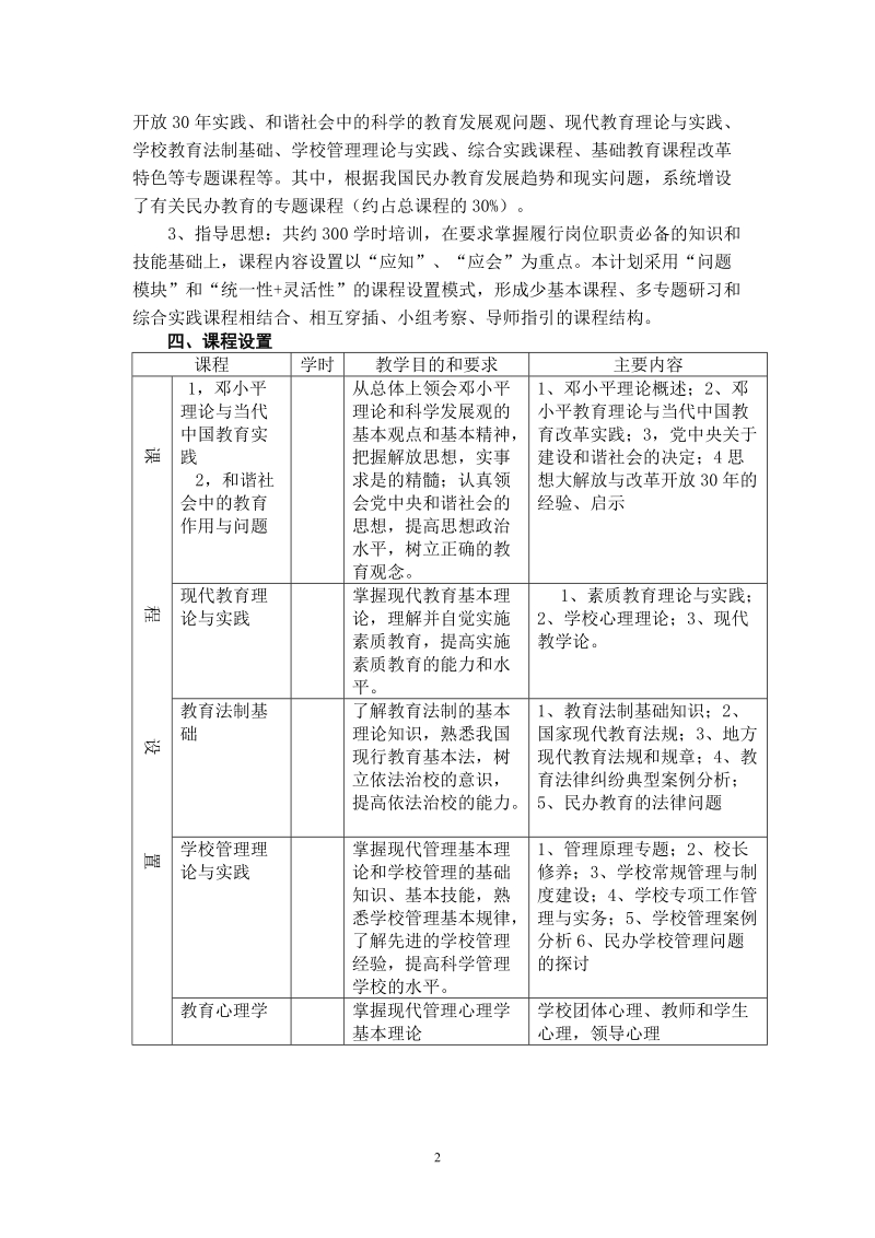 广东省第5期民办学校校长任职资格培训班实施方案.doc_第2页