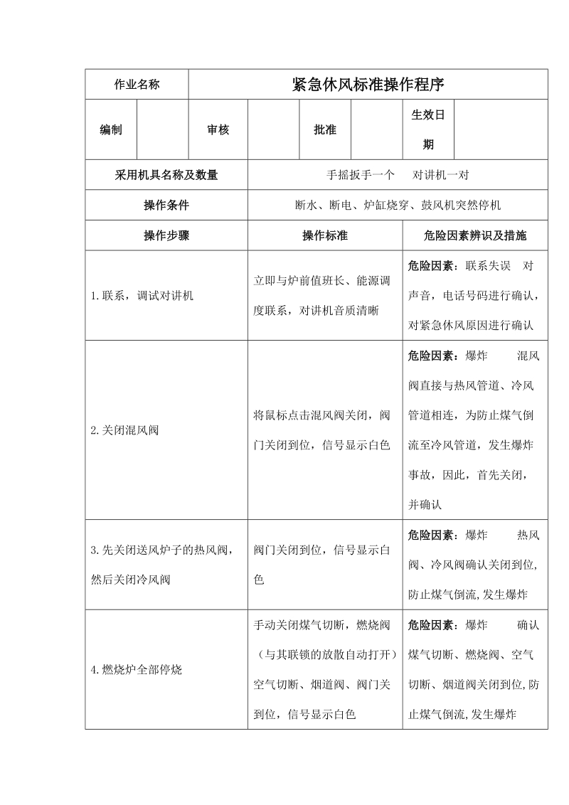 紧急休风标准操作程序.docx_第1页