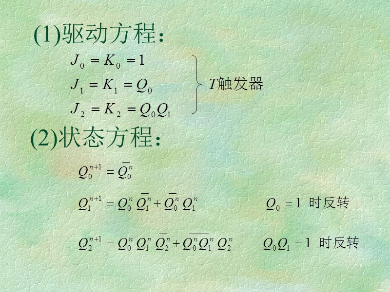 同步二进制计数器.ppt_第2页