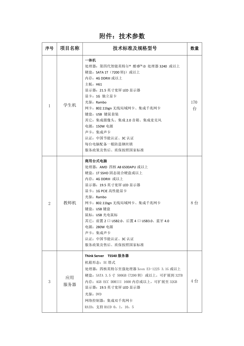 附件：技术参数.doc_第1页