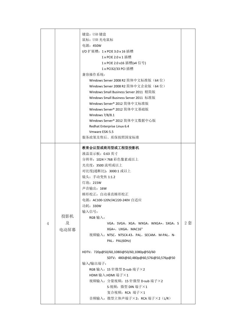 附件：技术参数.doc_第2页