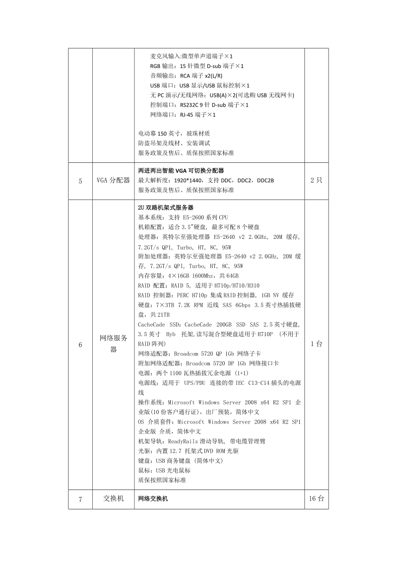 附件：技术参数.doc_第3页