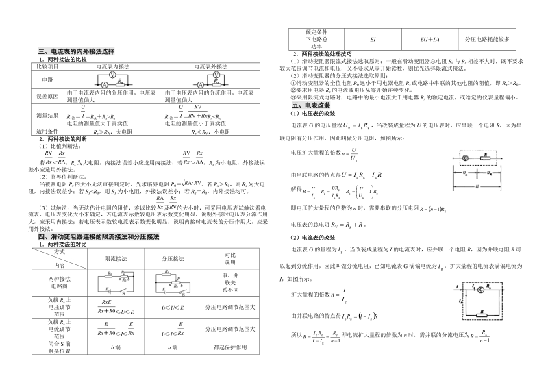 四、电学实验浏览（印刷版）.docx_第2页