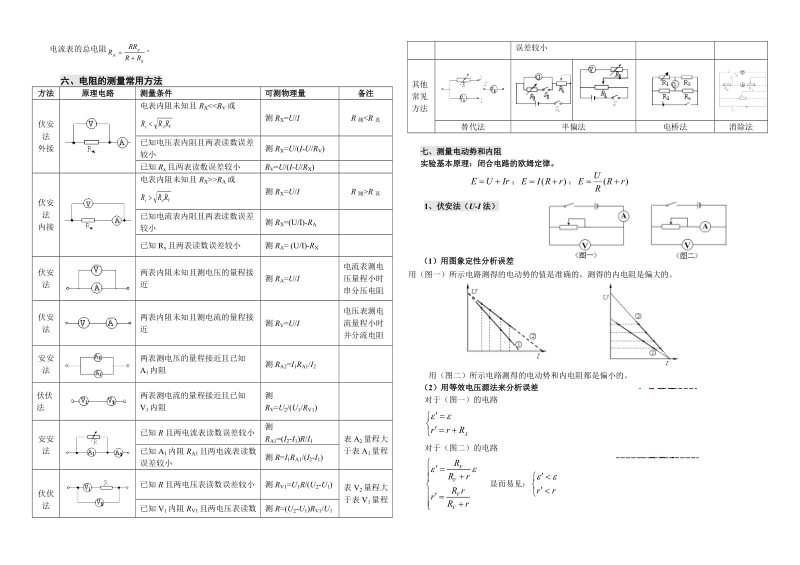 四、电学实验浏览（印刷版）.docx_第3页