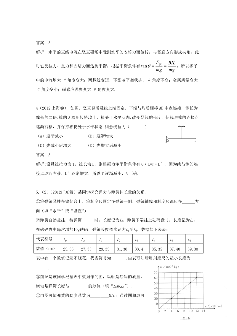 专题2  相互作用.docx_第2页