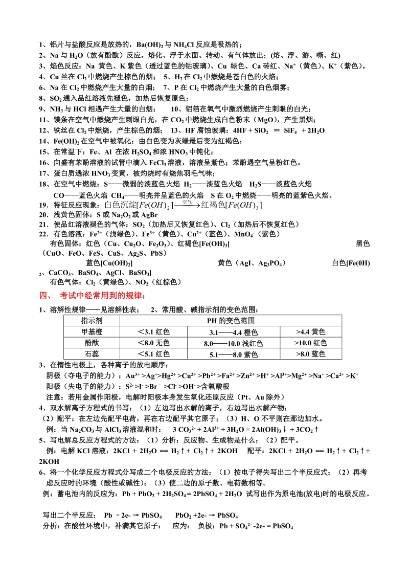 高中化学重要知识点详细总结[完整版].doc_第2页