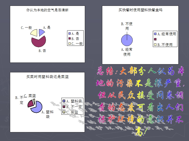 针对环境污染问题.ppt_第2页