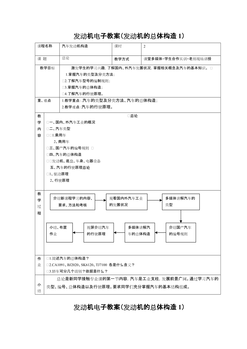 发动机电子教案（发动机的总体构造1）.doc_第1页