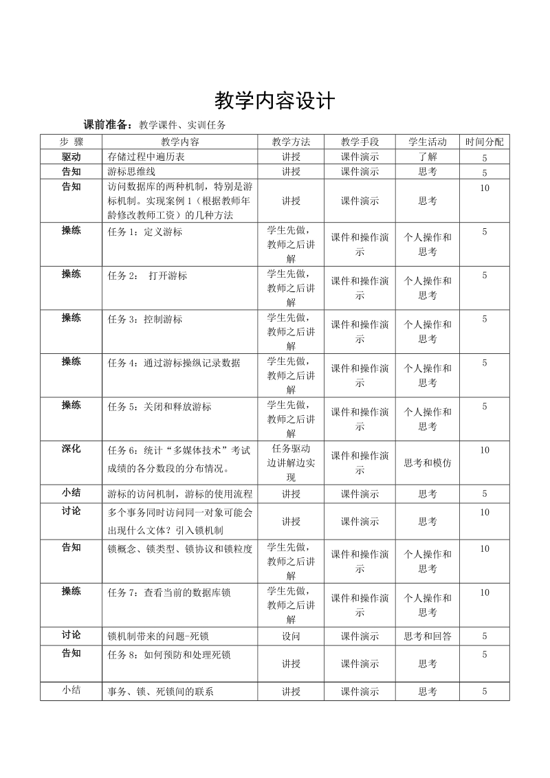 广东纺织职业技术学院教案首页课次.doc_第2页