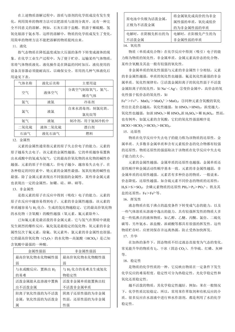 高考化学全套基础知识汇总.doc_第2页