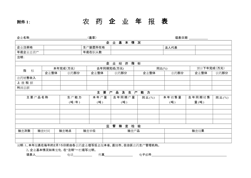 附件1：农药企业年报表.doc_第1页