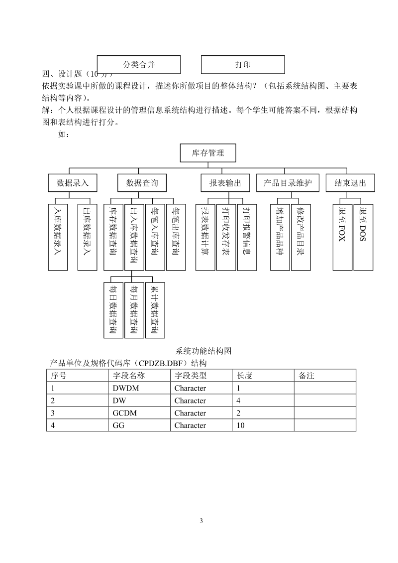 管理信息系统试卷b和参考 答案.doc_第3页