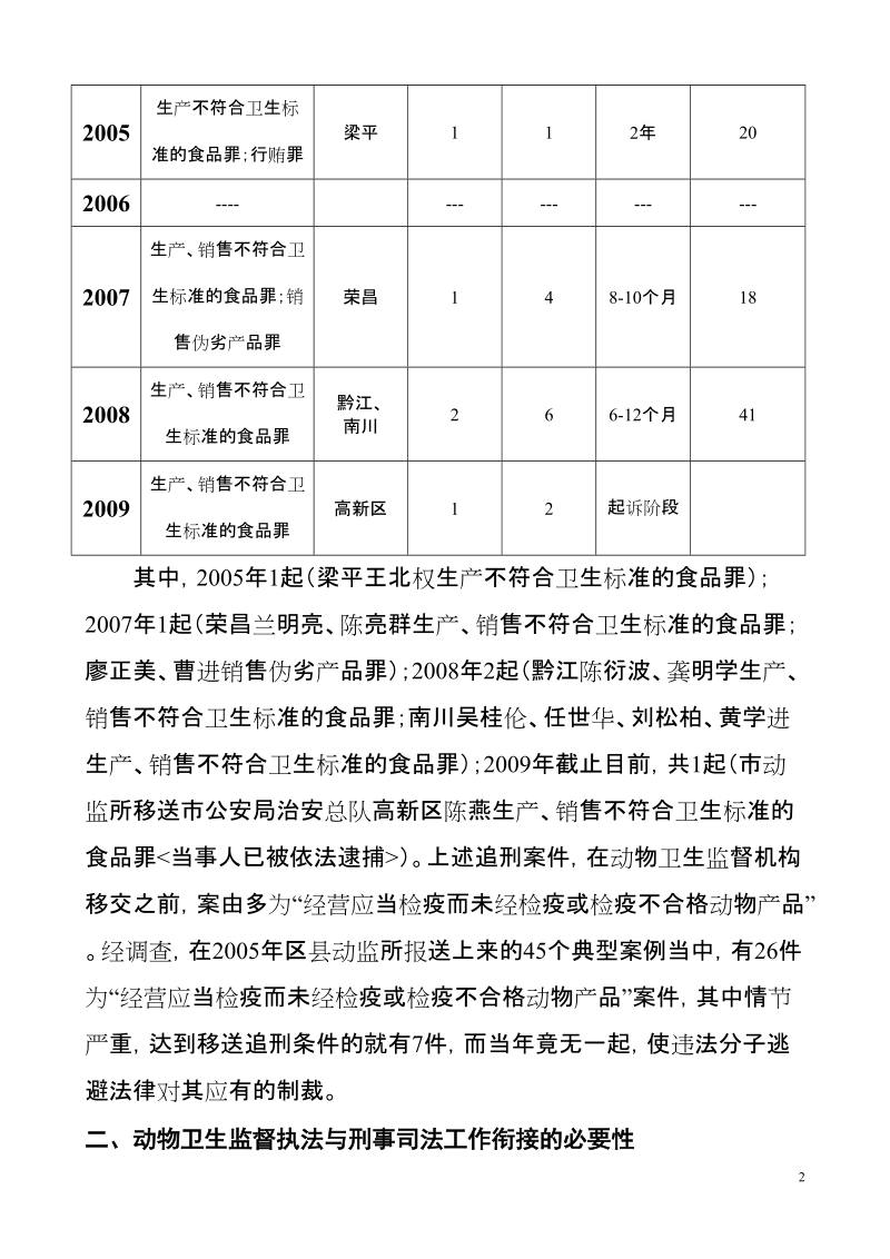 动物卫生监督执法与刑事司法相衔接.doc_第2页