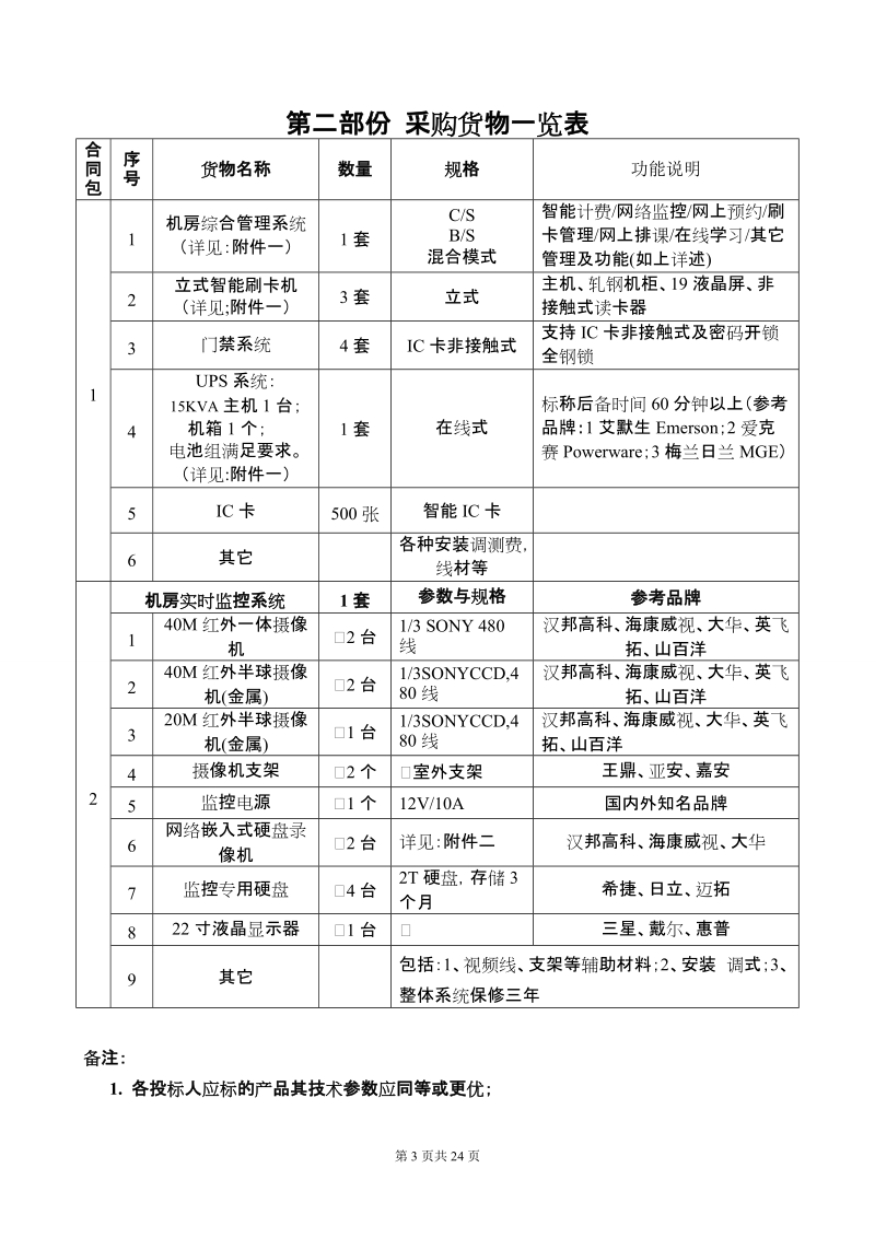 福建农林大学.doc_第3页