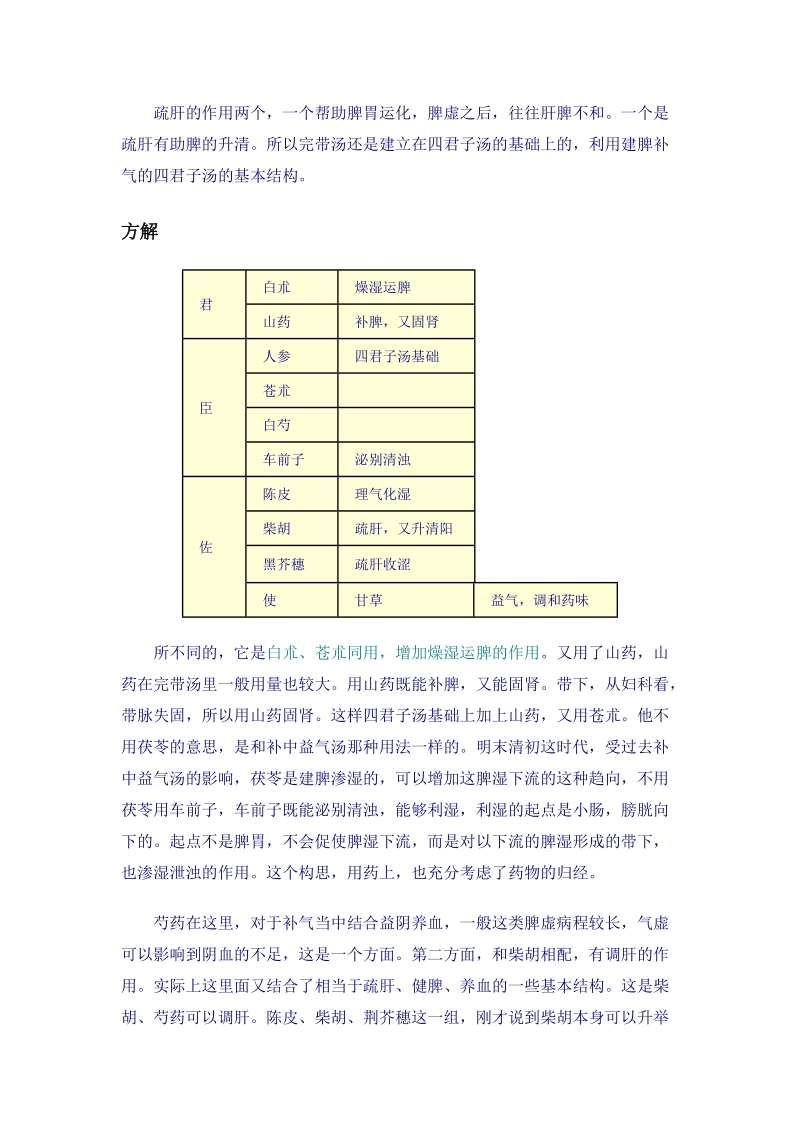 方剂学 43 邓中甲.doc_第2页