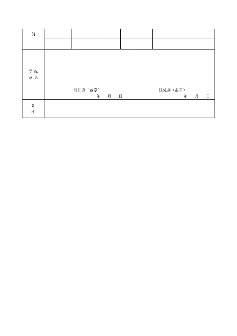 附件1：四川大学学生党建理论研究会会员申报表.doc_第2页