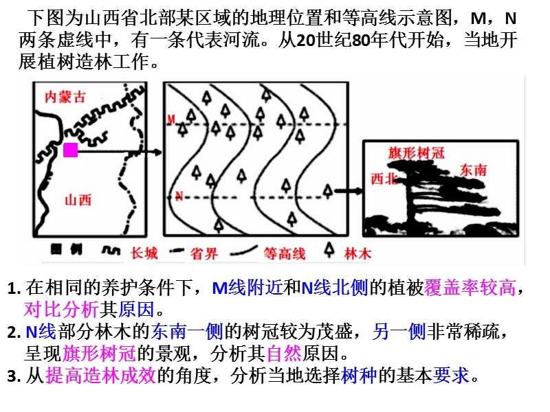 每日一练，山西省北部某区域的地理位置和等高线示意图.pptx_第1页