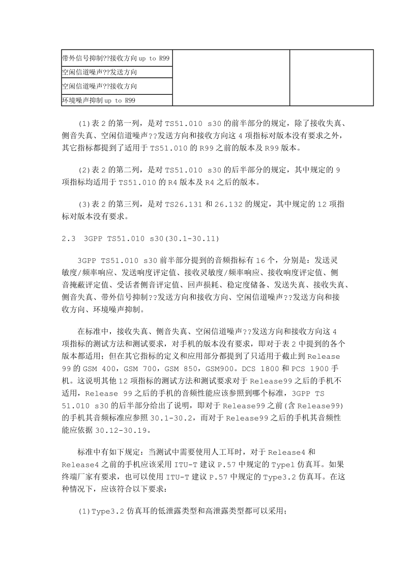 关于移动终端音频标准的分析.doc_第3页