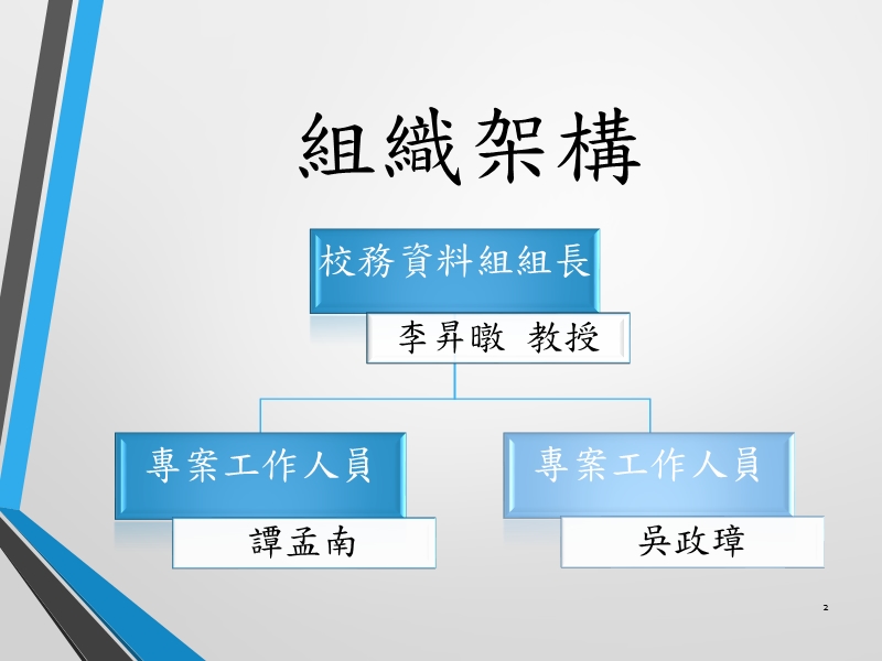 邁向頂尖大學計畫 校務資料組 – 執行特色成果.pptx_第2页