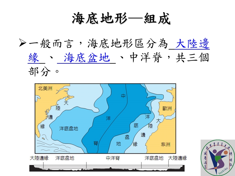 台湾附近的海底地形.ppt_第2页