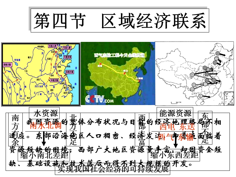 (必修三)1-4区域经济联系讲义.ppt_第1页