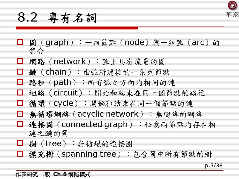 最大流量最小切割理论.ppt_第3页